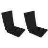 Set 2 perne decorative pentru scaun de bucatarie cu spatar, dimensiune sezut 42x40 cm, spatar 42x50 cm, culoare negru