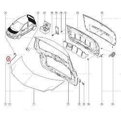 Agrafa fixare tija sustinere capota motor Renault Modus, Megane 2, Fluence, Clio 3, Clips suport Original 7703079870 Kft Auto