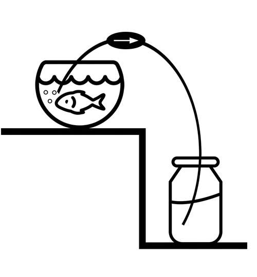 Pompa cu furtun pentru evacuare apa din acvarii sau alte recipiente, eficienta 5L / min