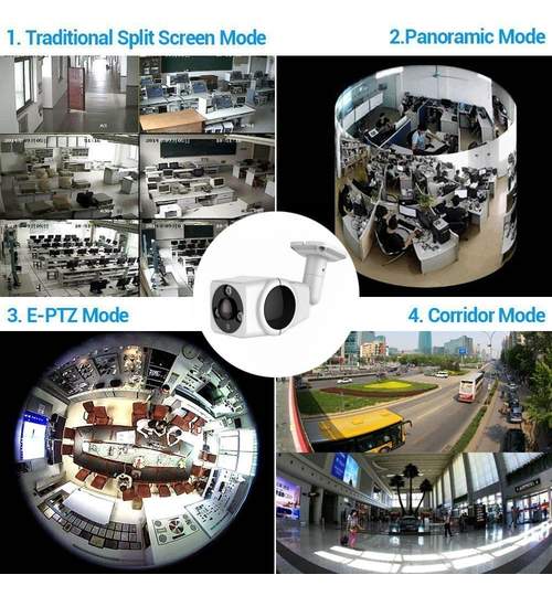 Camera Video de Supraveghere cu IP si Control din Telecomanda, Acces prin Android sau iOS