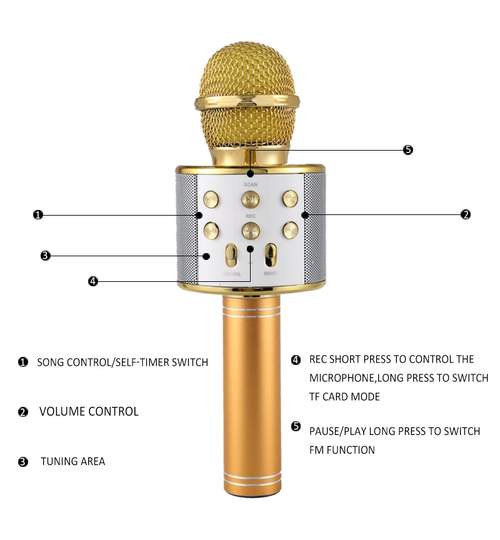 Microfon Wireless, Bluetooth cu Difuzor si Efecte pentru Karaoke, USB, AUX, MicroSD, Rose