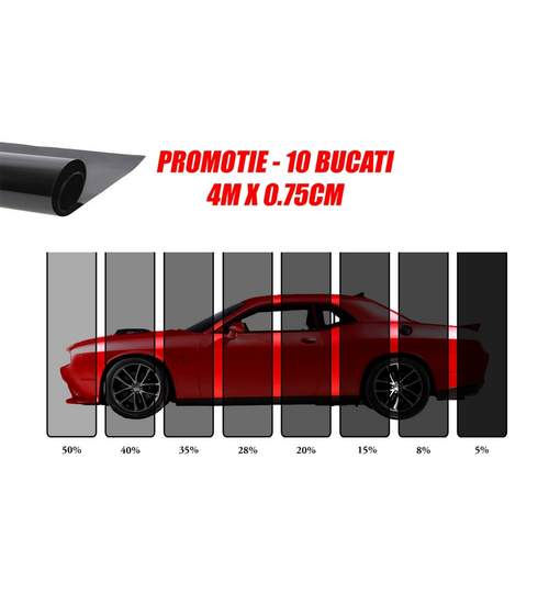 PROMOTIE - 10 BUCATI - Folie omologata ART - DRK 4m X 0.75m Mall