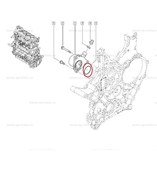 Garnitura pompa ulei Renault Master 2, Originala 7701058006 Kft Auto