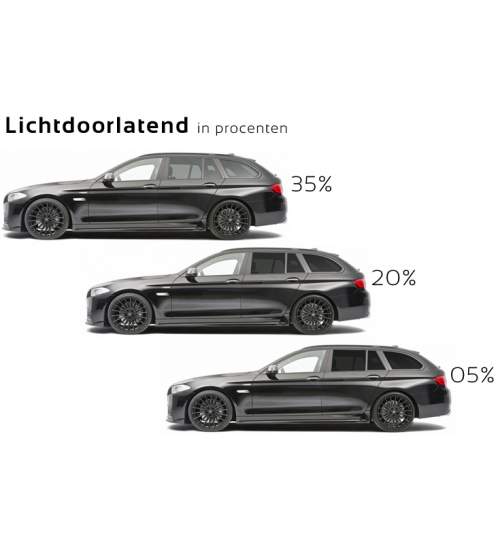 Folie geamuri auto omologata neprofesionala  20% transparenta ( Low Cost )