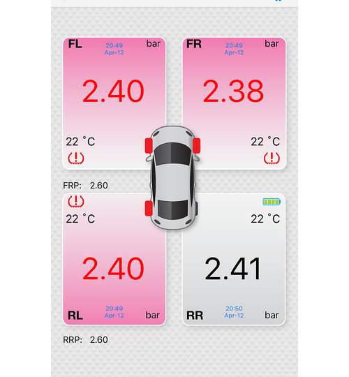 Sistem Performant FOBO TPMS Auto de Monitorizare a Presiunii si Temperaturii din Roti pe Telefon prin Bluetooth - 3,5 Bari