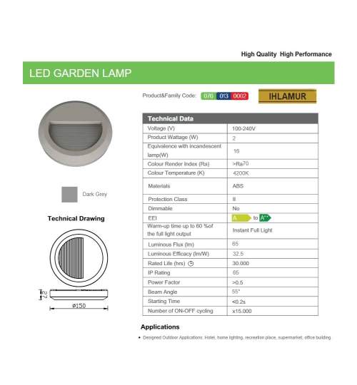 Aplica LED pentru exterior Ihlamur Dark Grey, 4200K, 2W, 65lm, 100-240V, IP65, Gri inchis FMG-076-013-0002