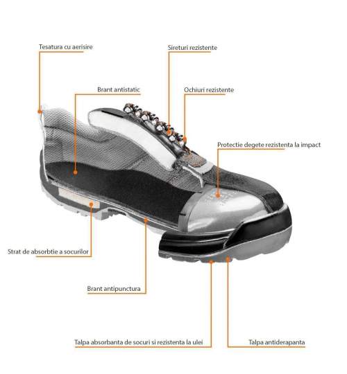 Pantofi de lucru din piele, S1P, SRA, talpici/branturi, marimea 40, NEO MART-82-011