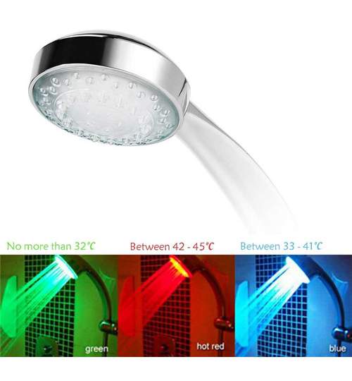 Set Dozator Sapun Touch Me + Capat de Dus Para Iluminat LED in 3 Culori in Functie de Temperatura Apei