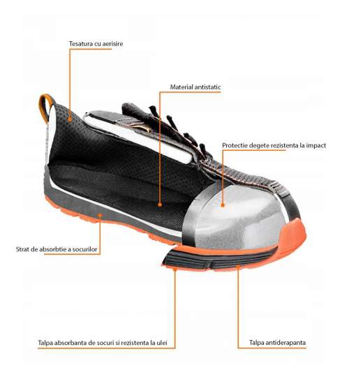 Pantofi de lucru, S1, SRC, protectie metalica, talpici/branturi, marimea 44, NEO MART-82-095