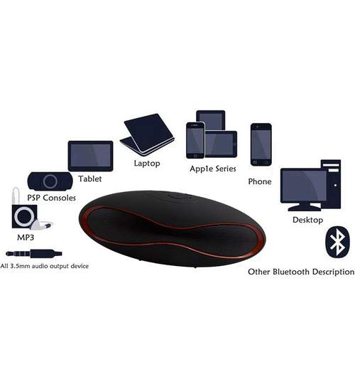 Boxa audio portabila MINI X6 cu Bluetooth, MP3, FM, USB, Slot Micro SD + microfon incorporat, culoare Alb