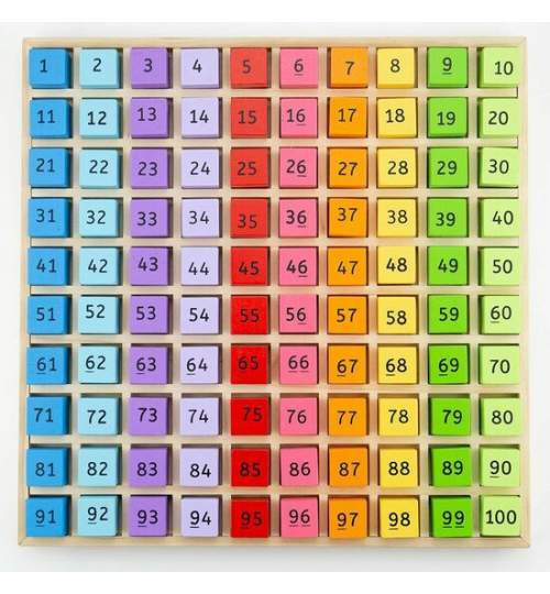 Tabla cu 100 de numere colorate MART-EDC-137749