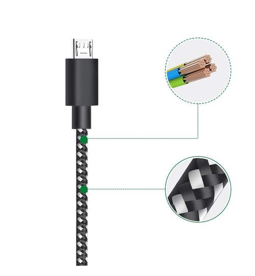 Cablu de date / incarcator USB invelit in material textil pentru Samsung, lungime 2m, Culoare Negru
