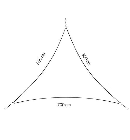 Copertina parasolar, Springos, triunghiulara, cu sfori pentru montare, inele metalice, gri inchis, 7x5x5 m MART-SN1054