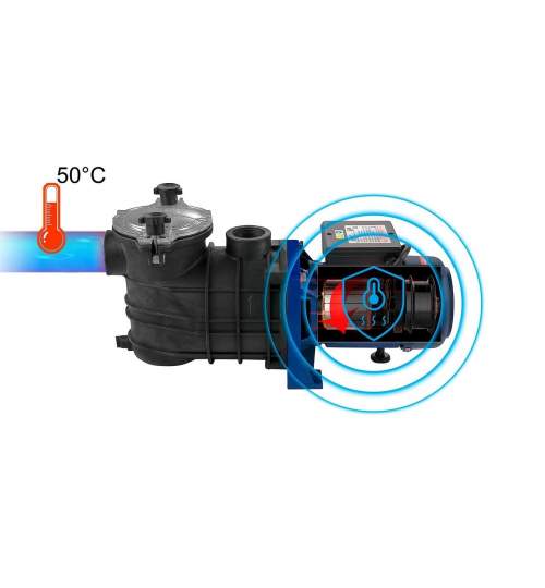 Pompa pentru piscina cu filtru detasabil, 750 W, Debit 15000 l/h, 3450 rpm FMG-YBOCHCP75045NTEHDV2