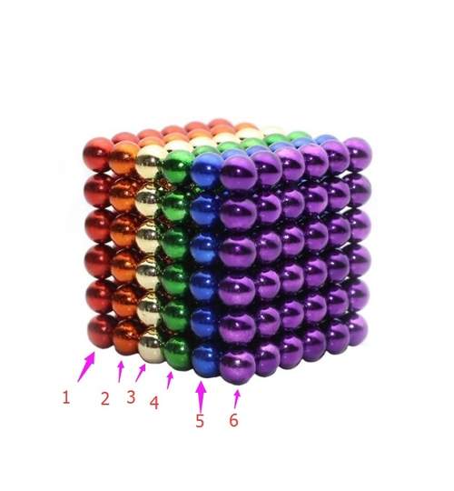 Joc Puzzle Antistres NeoCube cu 216 Bile Magnetice Multicolore cu Diametrul de 5mm