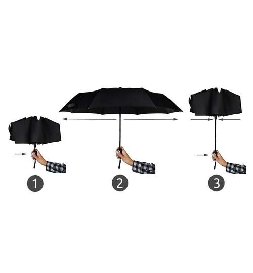 Umbrela Pliabila cu Deschidere Automata, Diametru 110cm, Culoare Negru