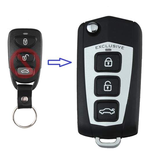 Carcasa cheie auto pentru transformat cu 3 butoane HY-146, compatibil Hyundai AllCars