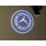 Proiectoare led cu logo Holograma dedicate Mercedes A, B, C, E, M Class, leduri CREE